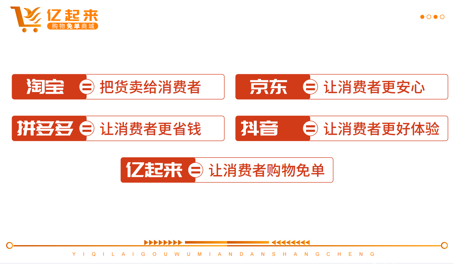 亿起来购物免单商城（2022年2月首码发布）