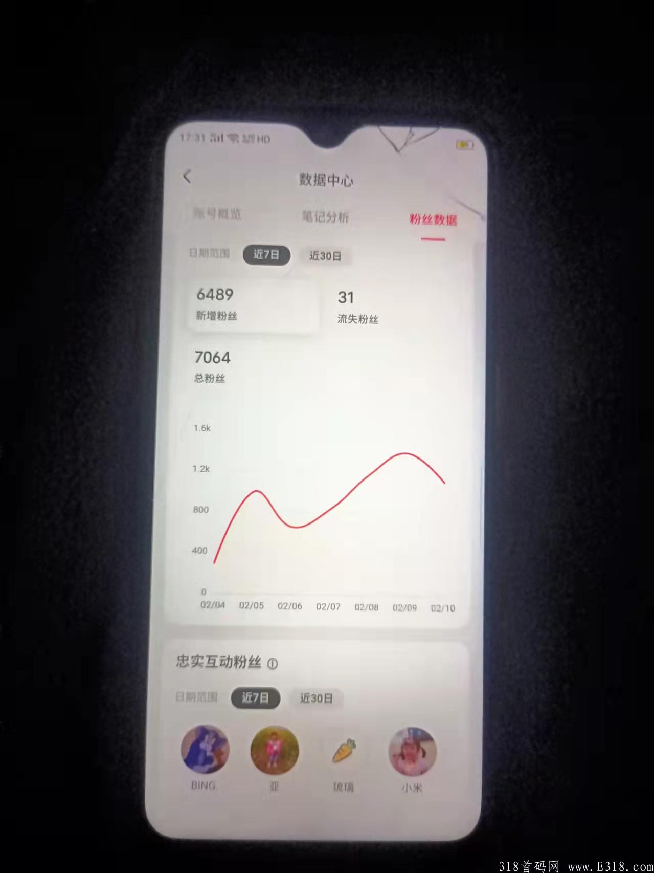 小红书发短视项目