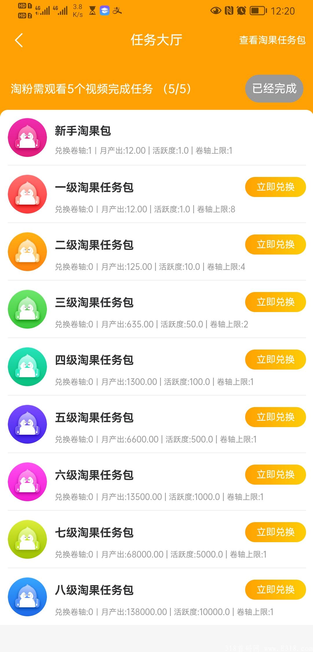 淘粉生活，开年大盘