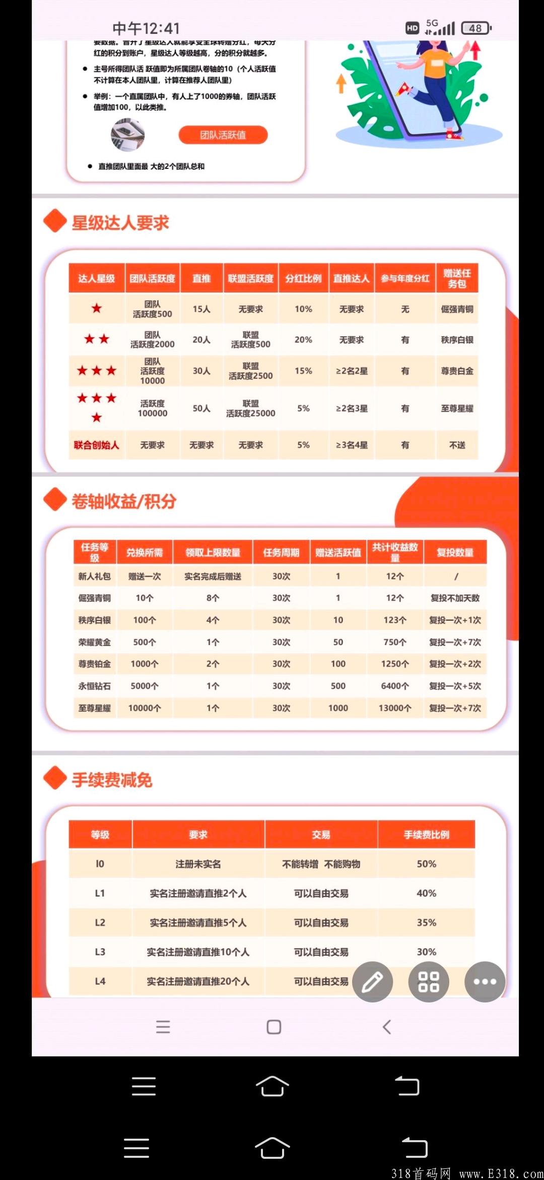 新卷轴恋象生活交易刚开 新卷轴恋象生活交易刚开