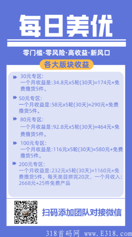 【每日美优】现已震撼上线，22年黑马项目，面向全国招商！