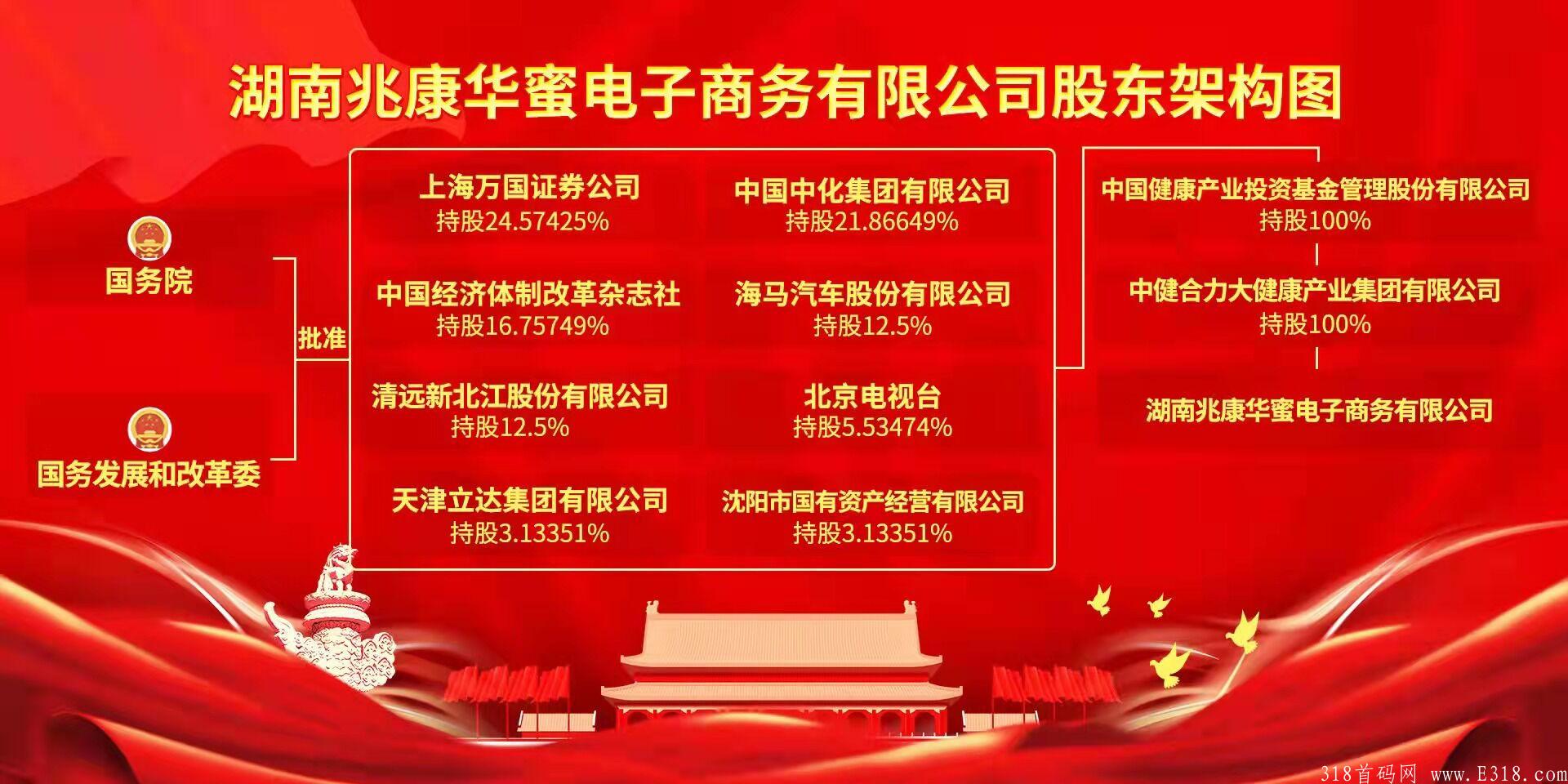 华蜜卷轴模式对接团队！正在内排中！