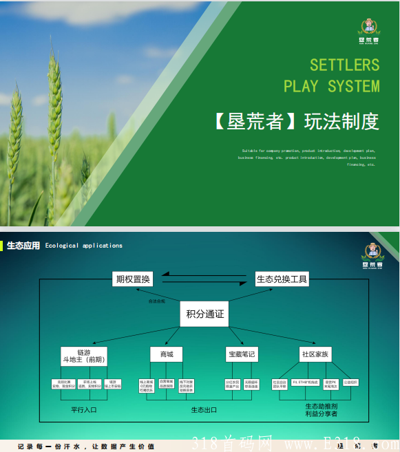 垦荒者，元宇宙+线上线下助农项目，火爆排线中！！！