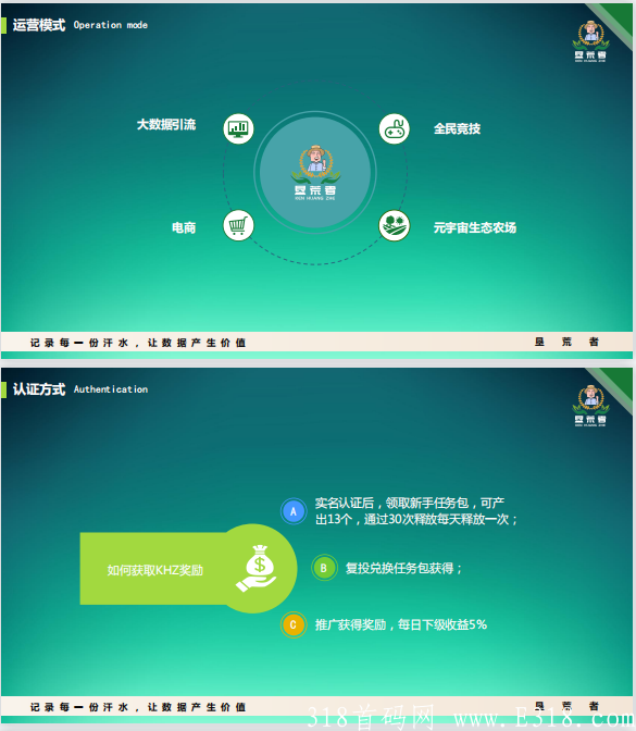 垦荒者，元宇宙+线上线下助农项目，火爆排线中！！！