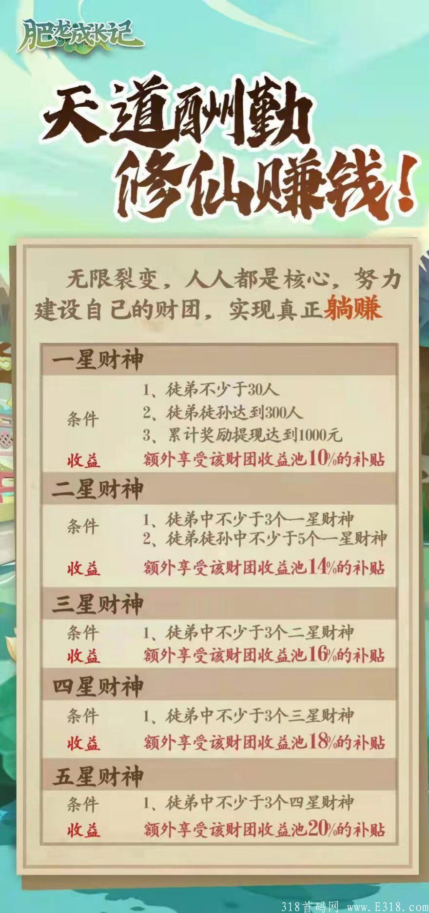 肥龙成长记首码