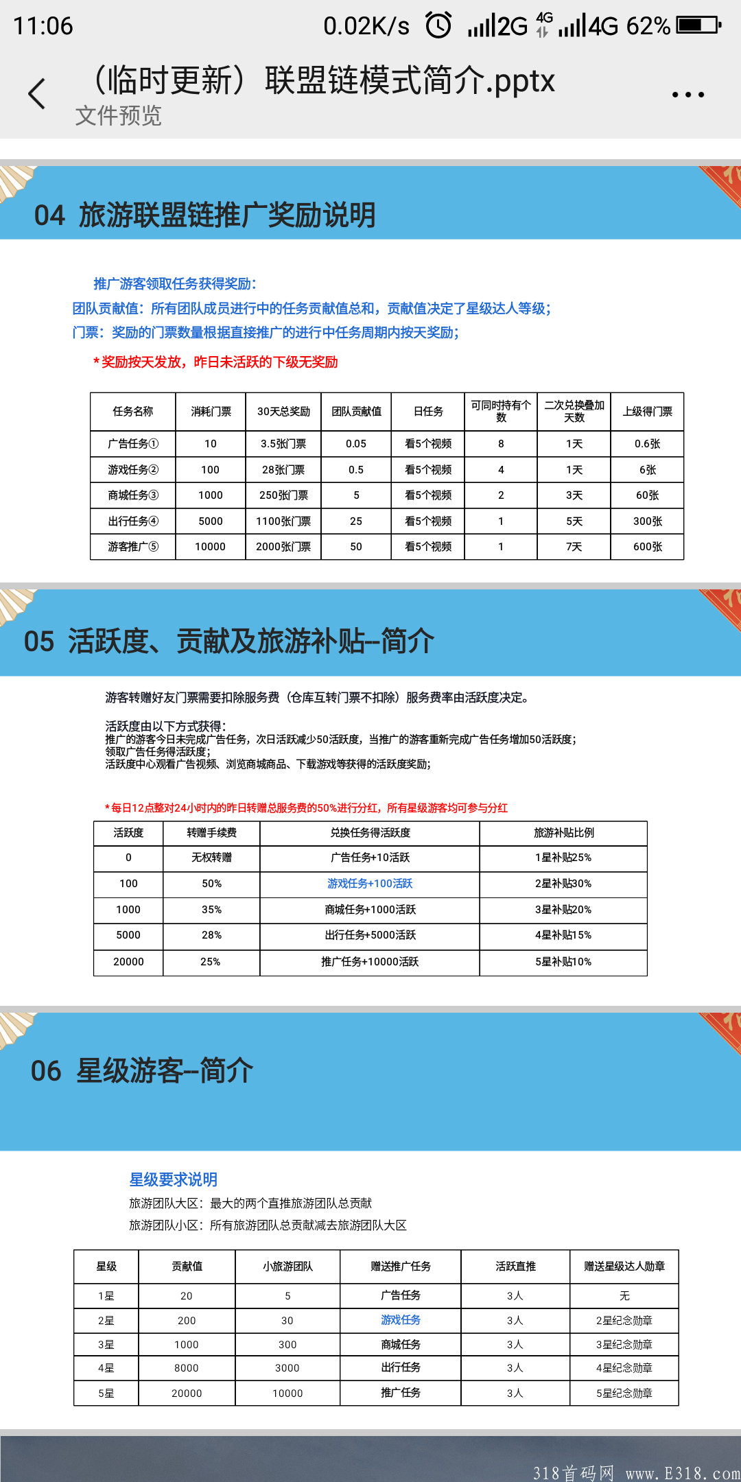 蚁丛联盟链，3月排线兜底