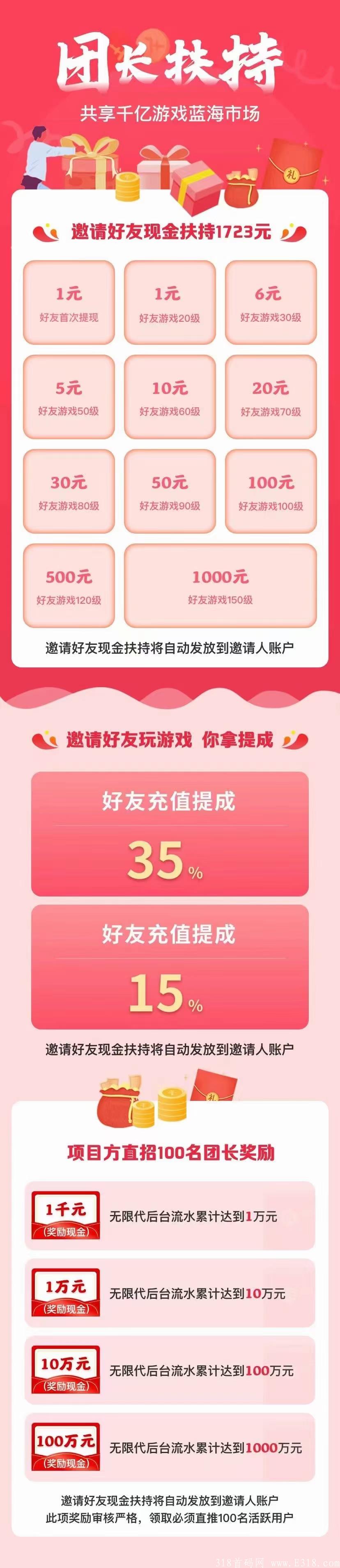 刚出0撸静态一天5+，和仙侠时代玩法一样，但是更暴力