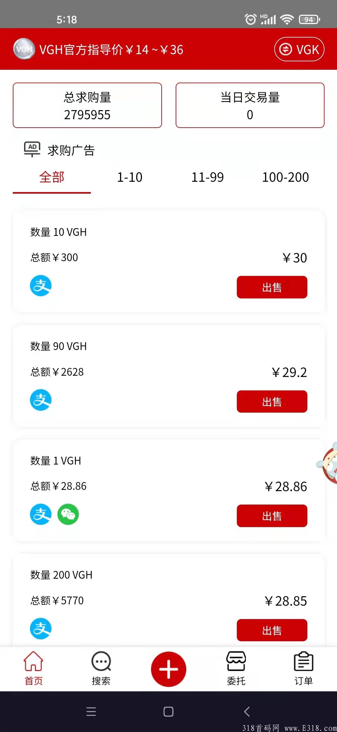 维珍优创,市面最火,币价最高的零撸项目 维珍优创,市面最火,币价最高的零撸项目
