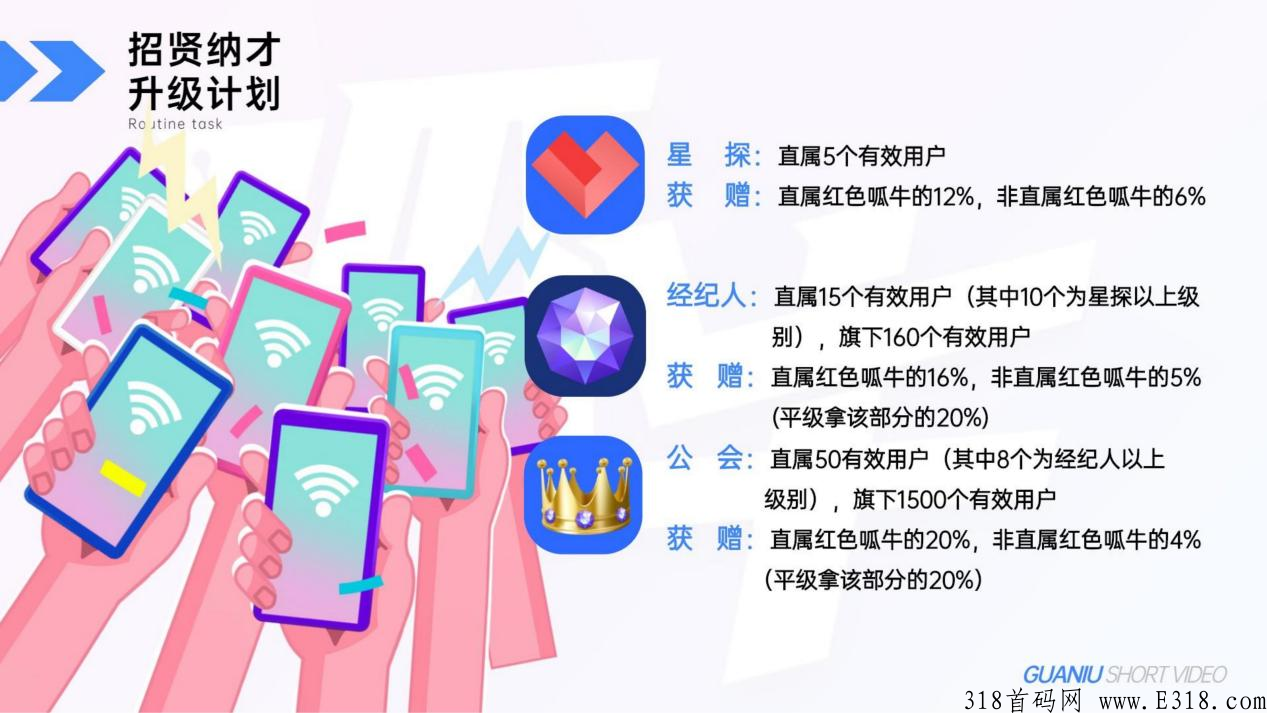 呱牛短视频是什么，呱牛短视频靠谱吗