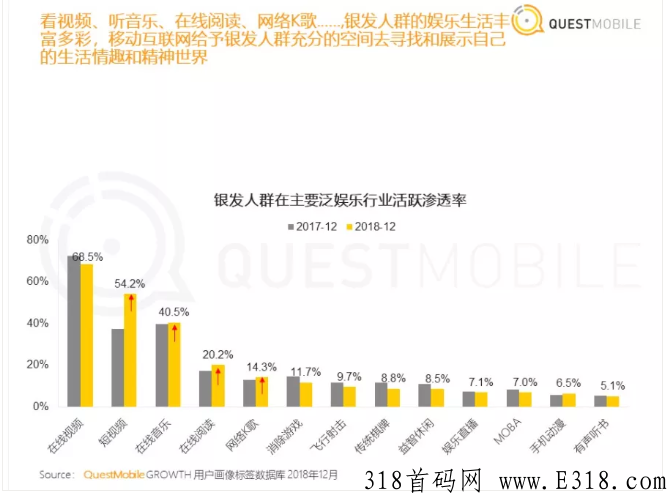 达赏短视频是什么？全面详细介绍
