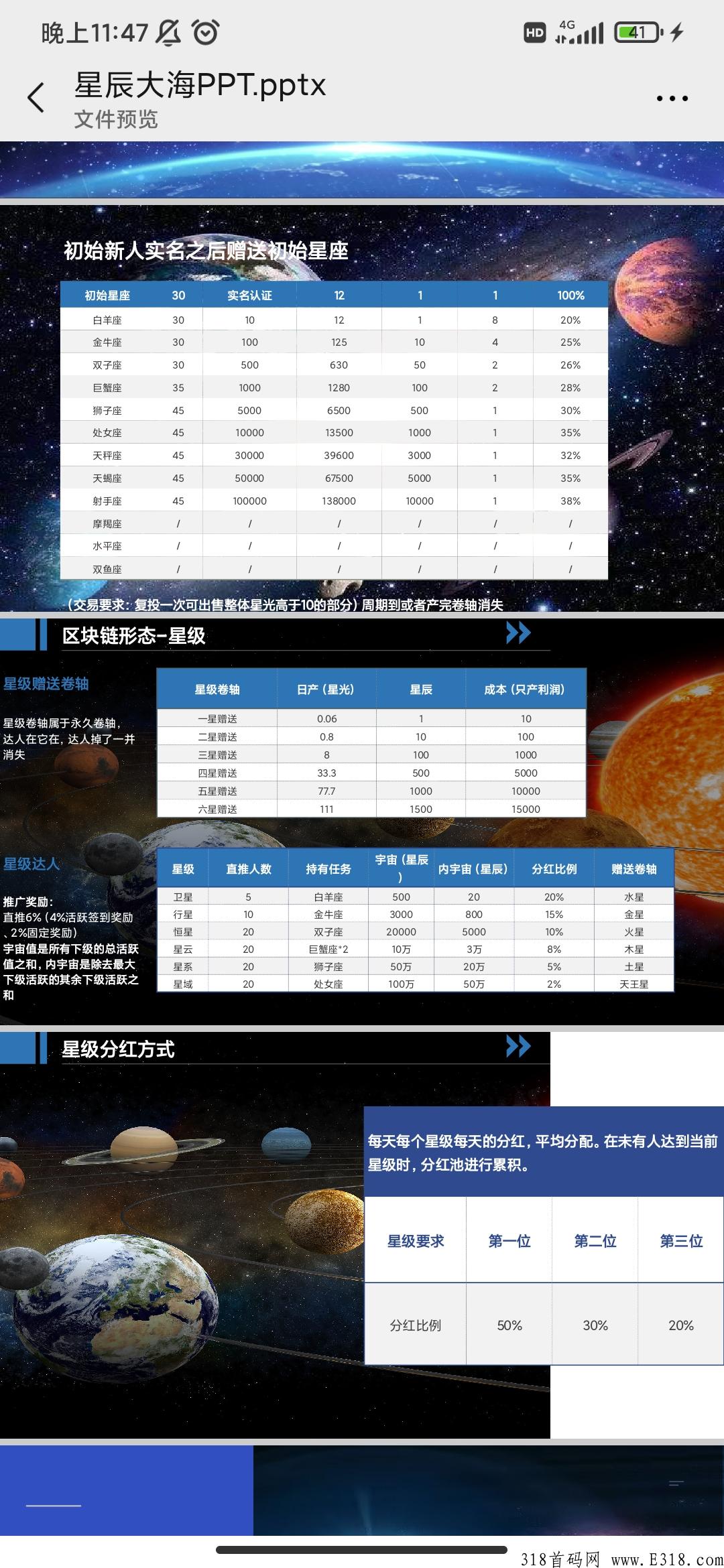 星辰大海500强企业，新卷轴30号上线内排