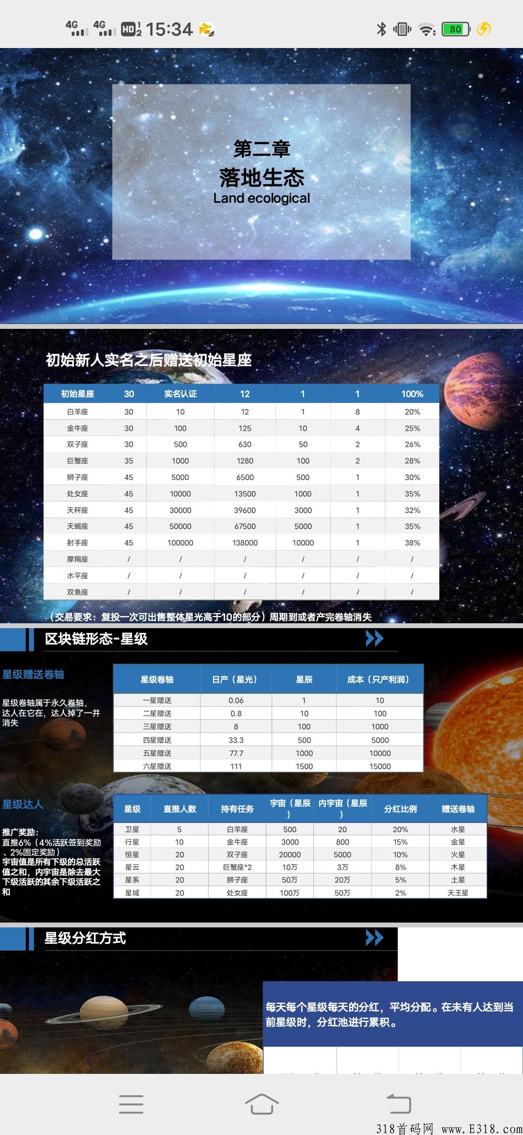 企业500强星辰大海☞招募市场部+首码!**4+预热金+首码待遇 企业500强星辰大海☞招募市场部+首码!**4+预热金+首码待遇
