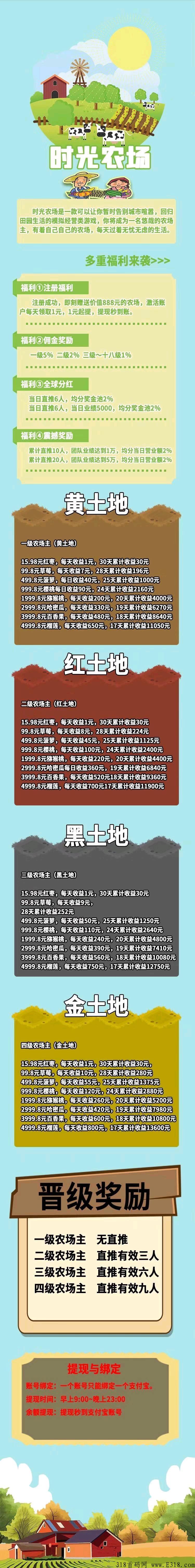 时光农场预热对接，22号首码
