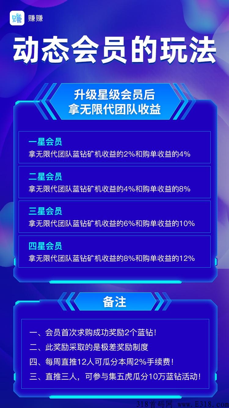 超级项目：赚赚，0撸日入过千好项目