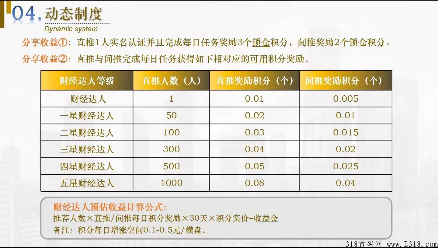 首码文交财经火热招商空投价值2500（限100名）