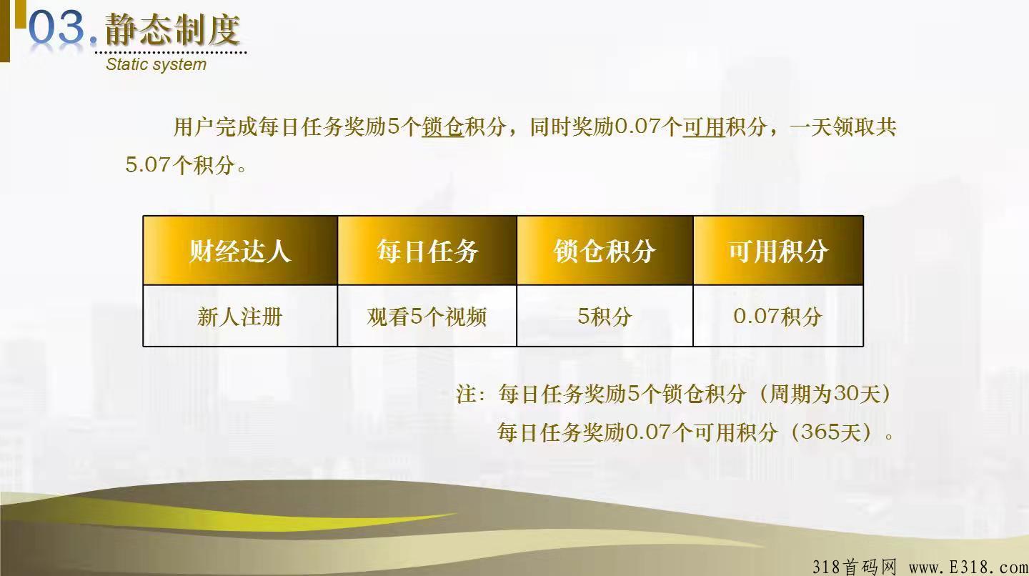 首码文交财经火热招商空投价值2500（限100名）