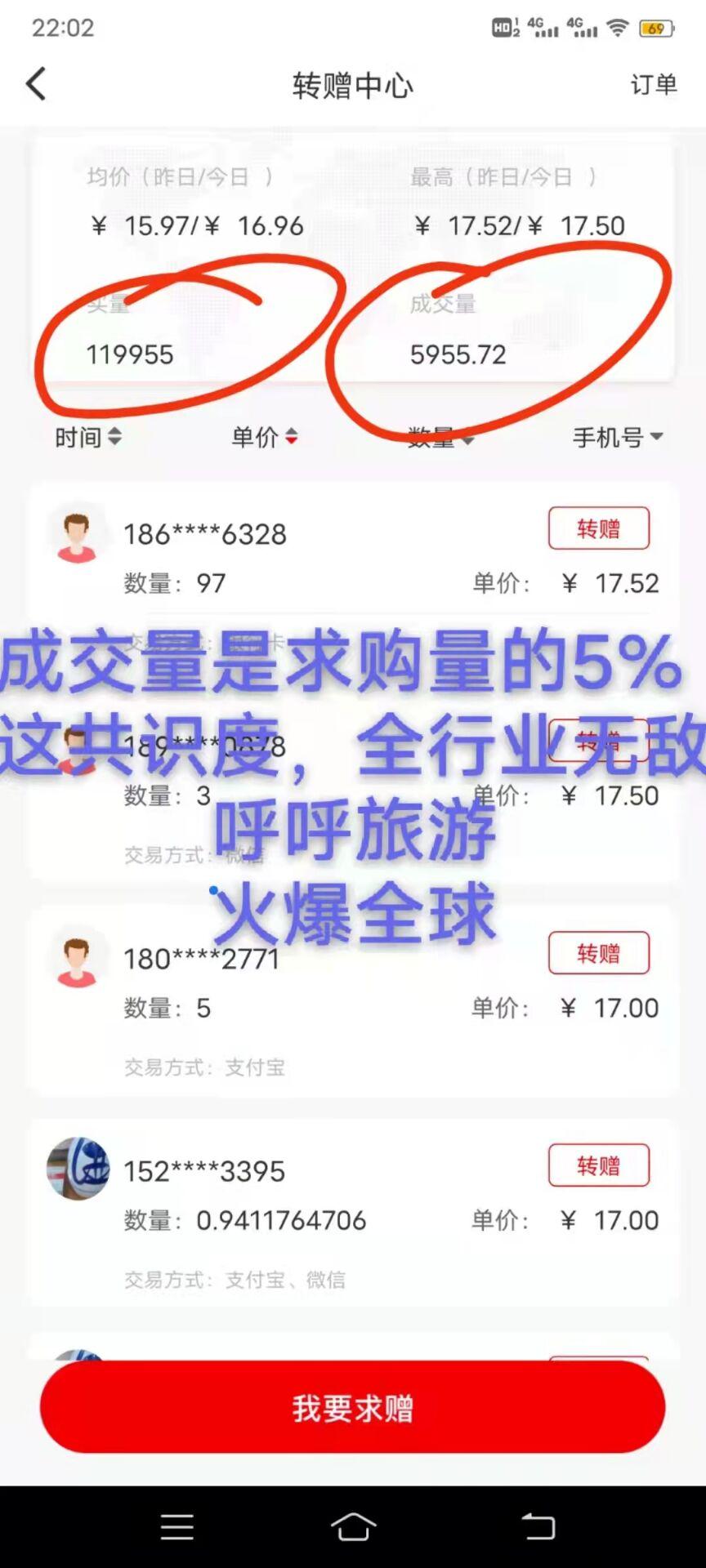 呼呼旅游全网最火j卷轴模式积分可达25元