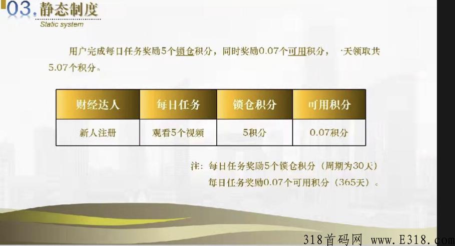 文交财经