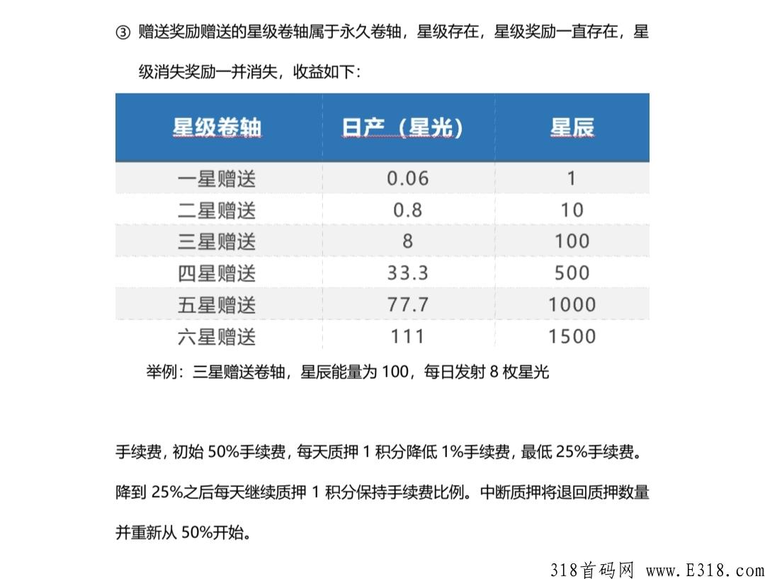 星辰大海招首码，团队长，给排线兜底大小区