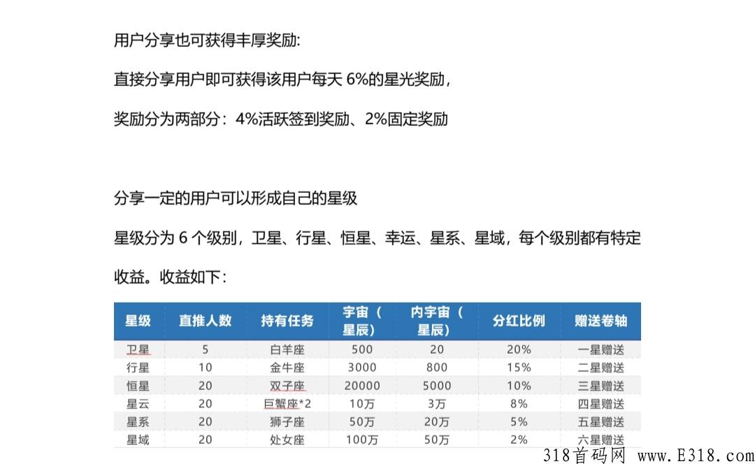 星辰大海招首码，团队长，给排线兜底大小区