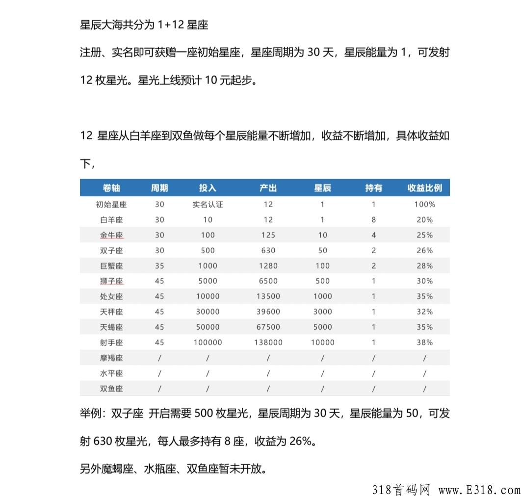 星辰大海招首码，团队长，给排线兜底大小区