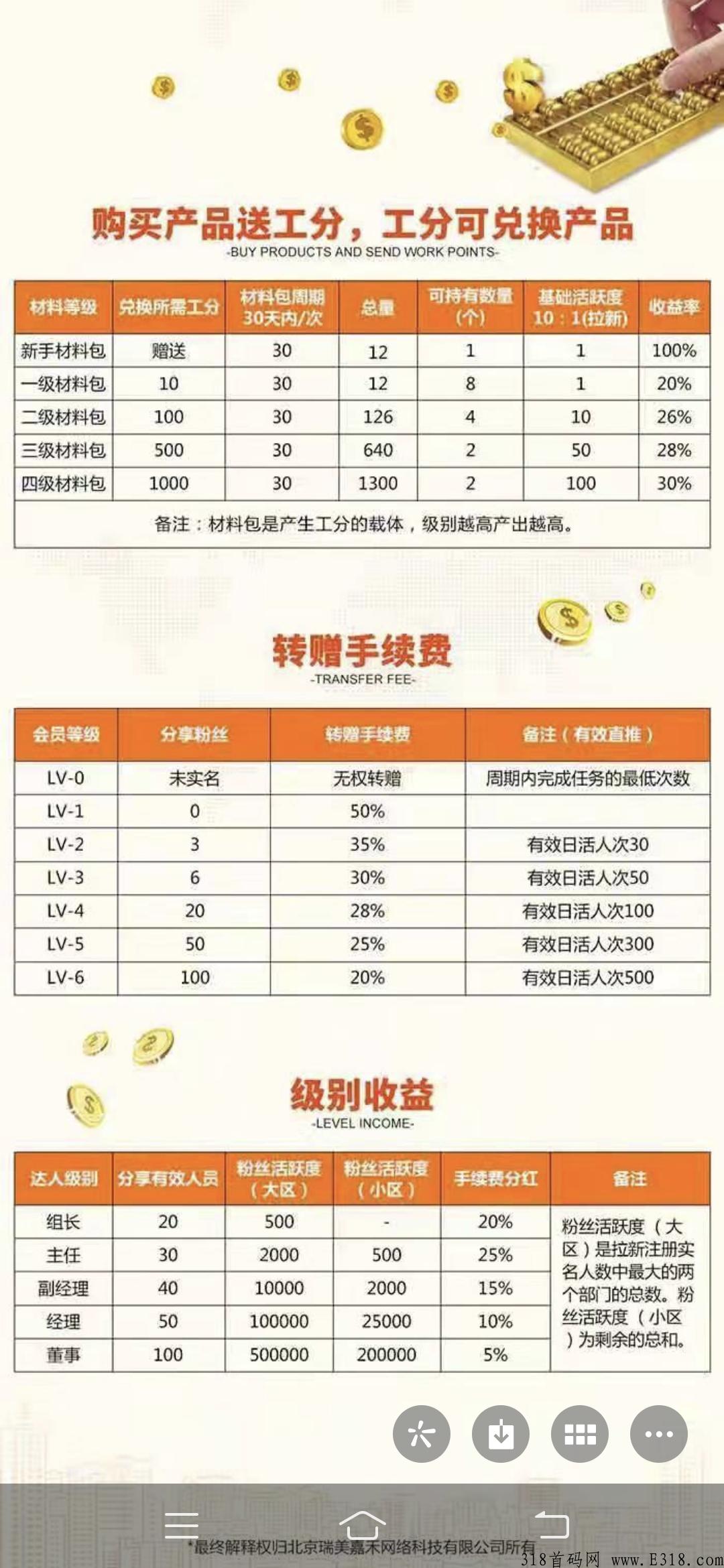 新卷轴嘉禾梦工厂亲测已变现