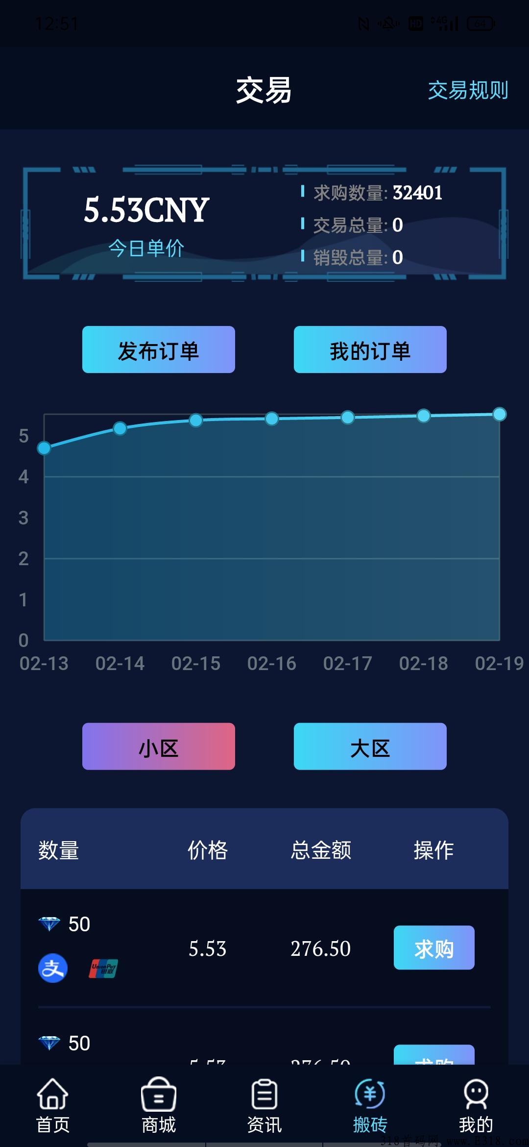 零撸项目一天十币秒卖50