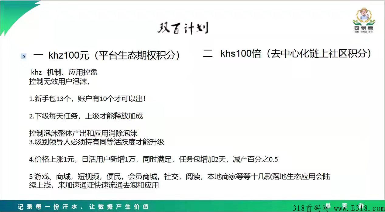 ［肯荒者］2022零撸大盘，开启耀世之旅。