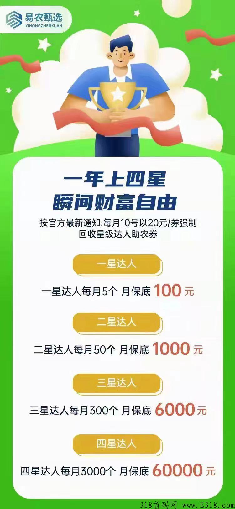 2022首码项目，易农甄选交易一开目前一币7元左右