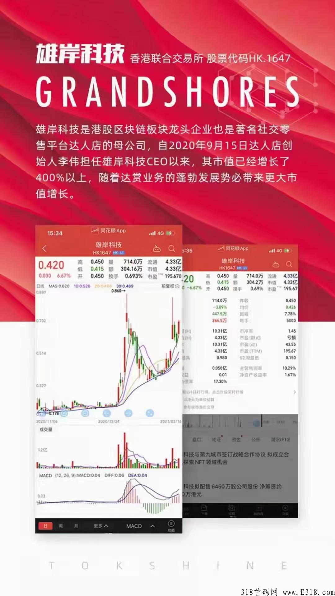 2022黑马项目达赏短视频