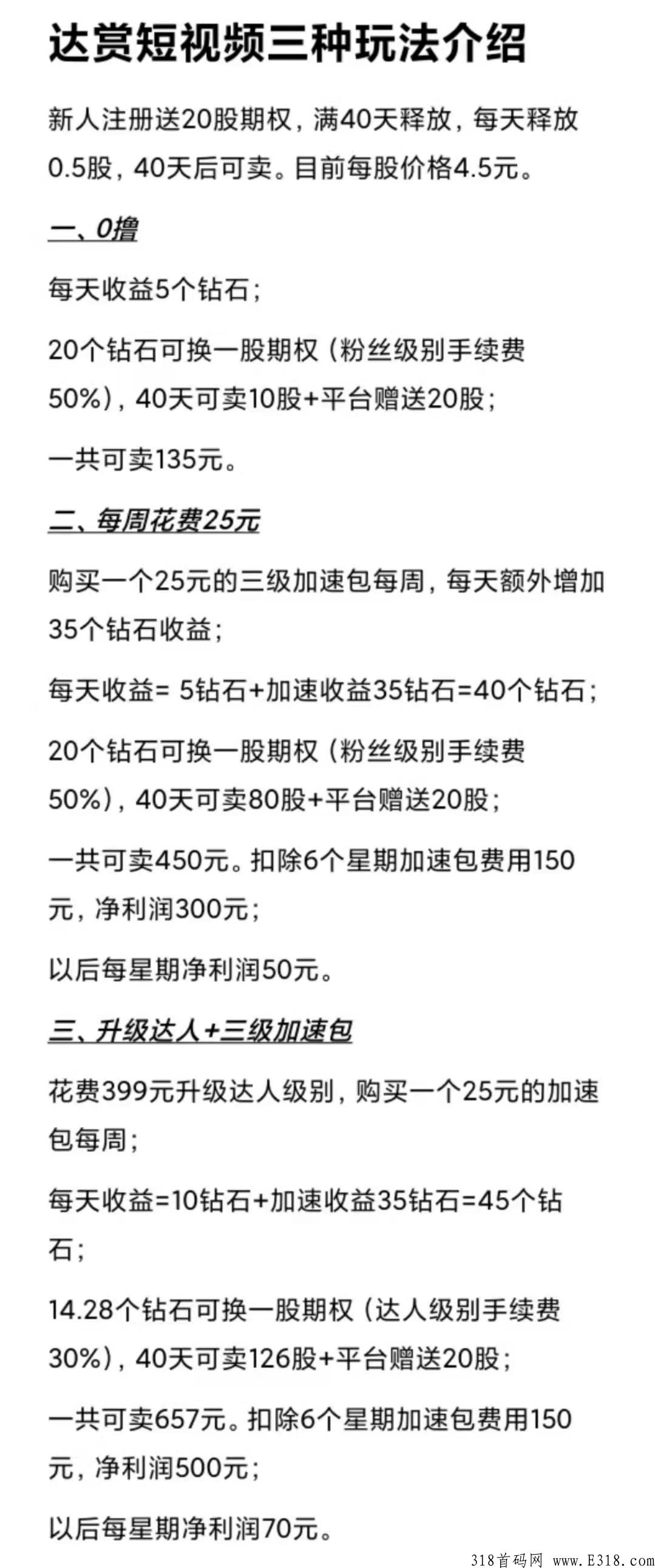 2022黑马项目达赏短视频