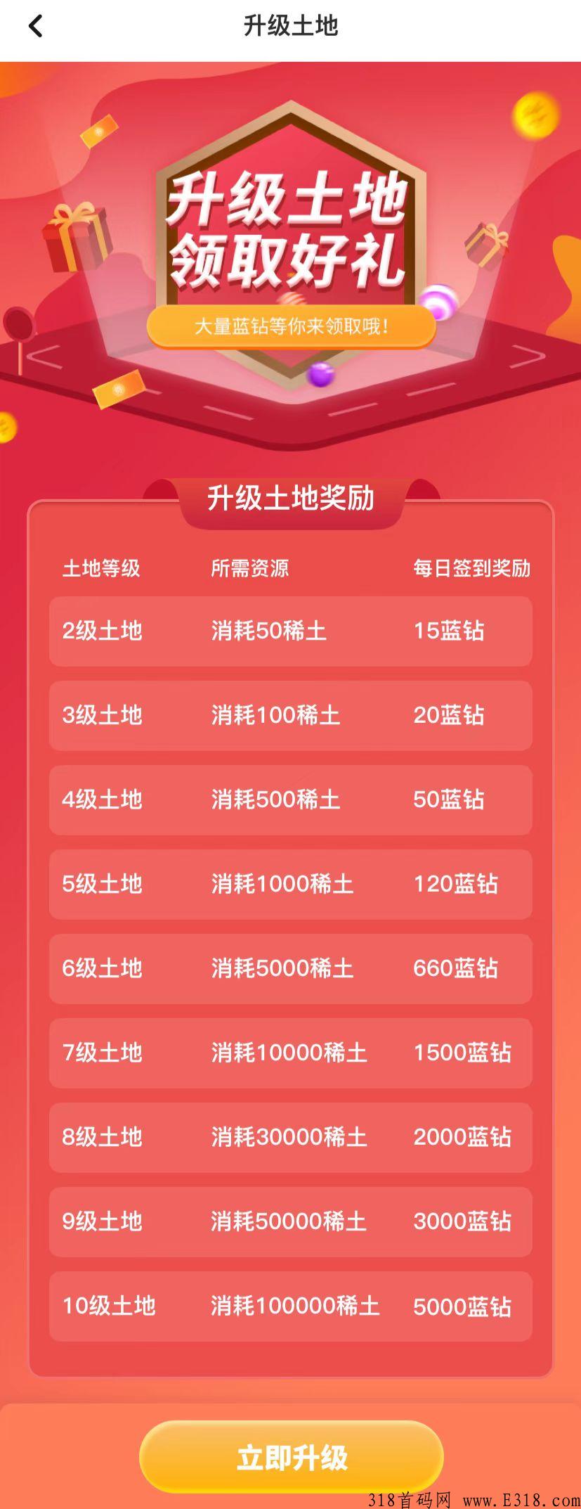 1点刚出首码休闲农庄