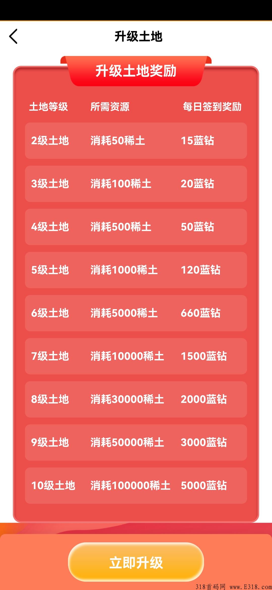 首码休闲农庄最慢两天**