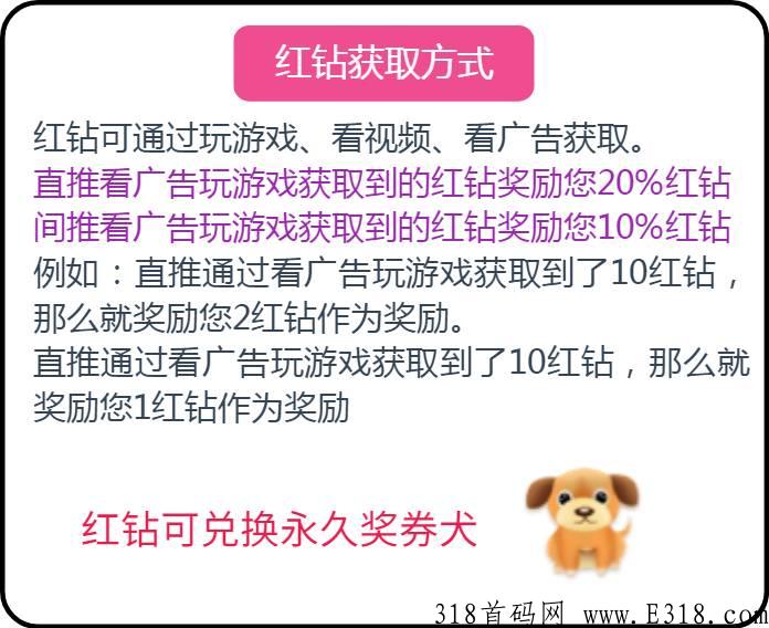今天刚出零撸首码休闲农庄