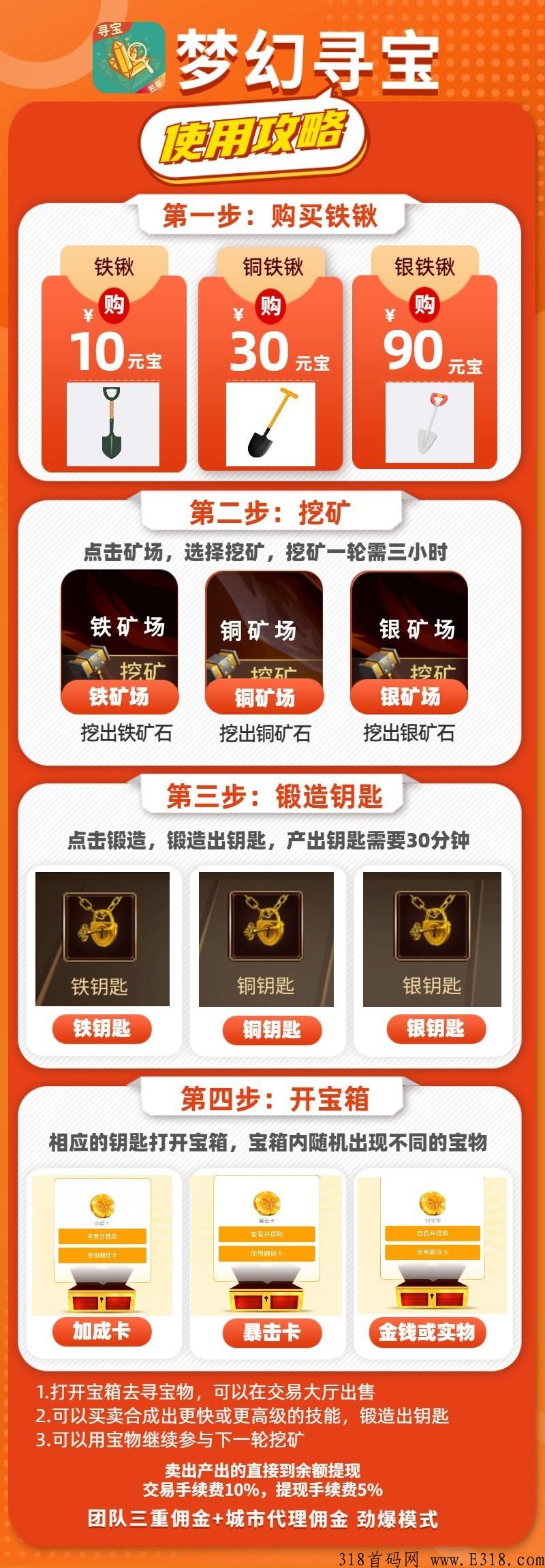 梦幻寻宝首码已出，欢迎对接
