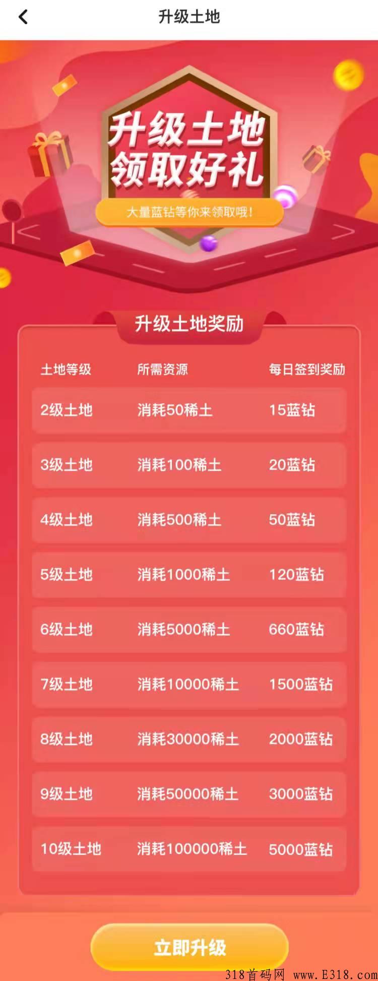 【首码】预热 最强大的零撸项目 有实力的团队来对接 目前是锁粉27号 正式上线