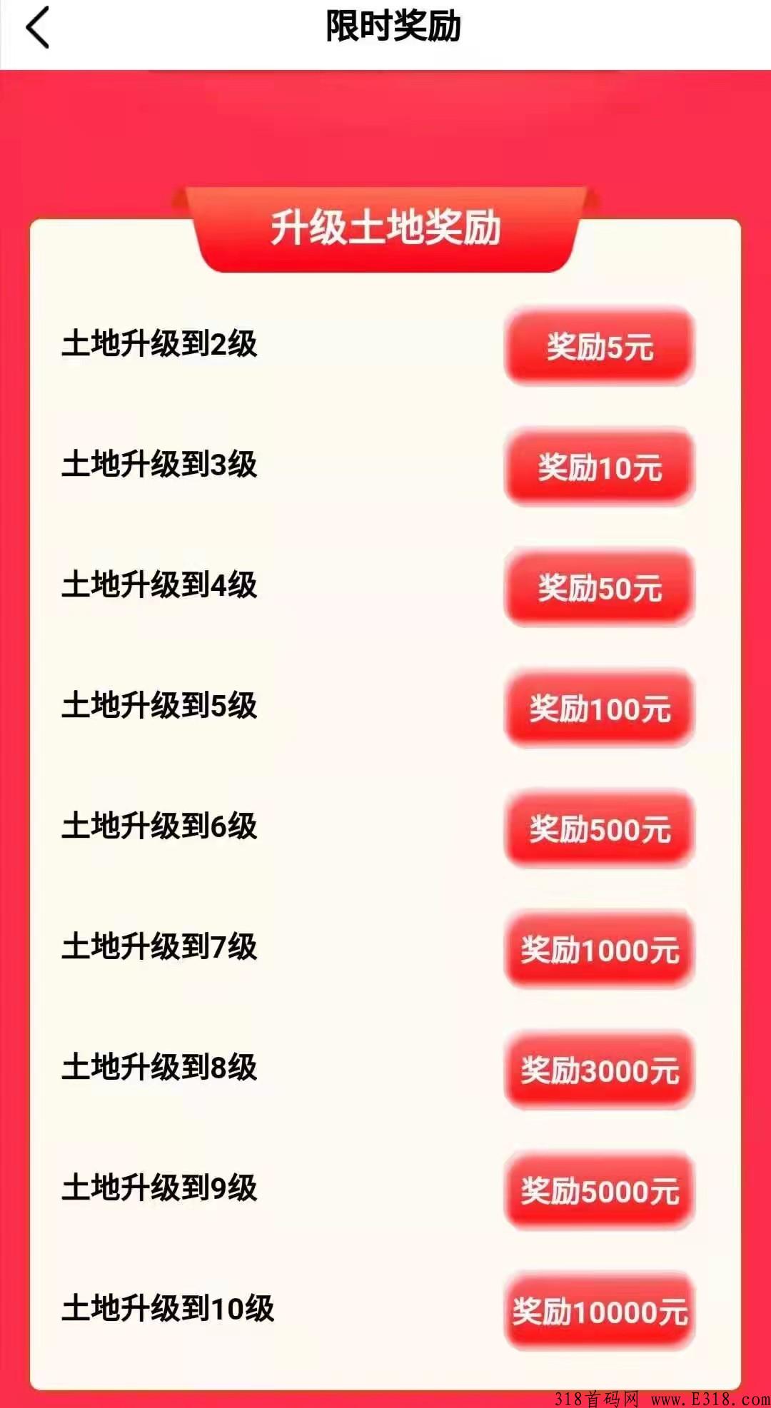 休闲农庄今天首码上线预热，2月7日正式起航，分红模式