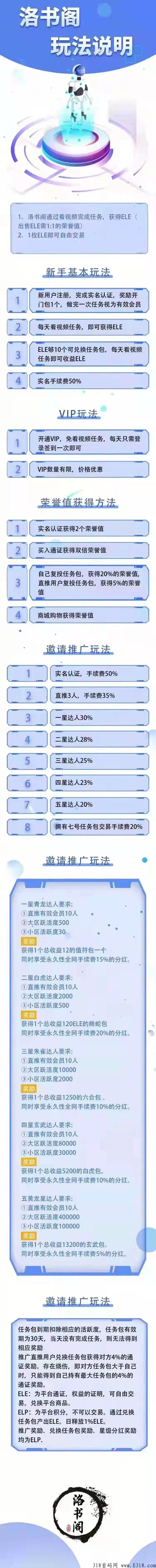 （洛书阁）排线兜底2星+**扶持2