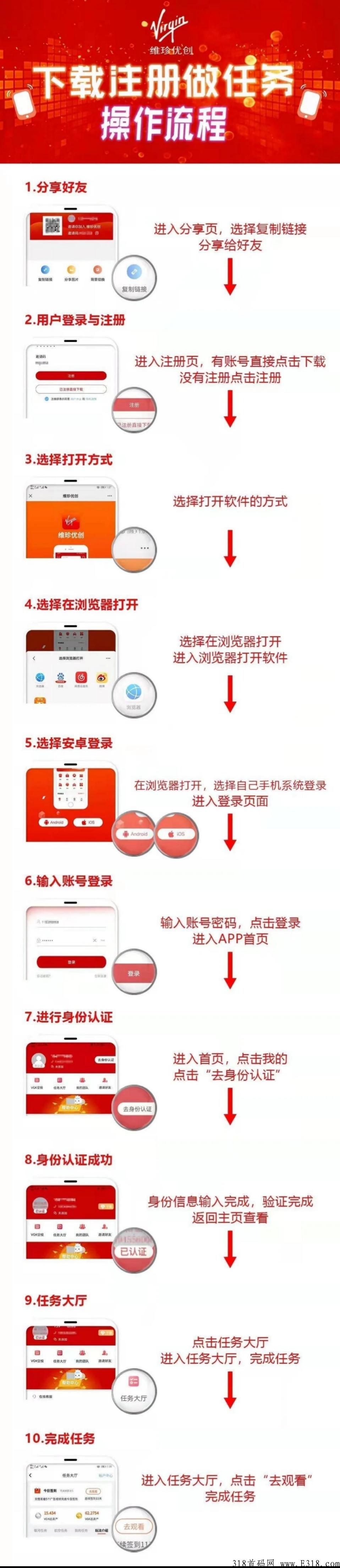 维珍优创：1个积分卖32，没有理由不做的项目！