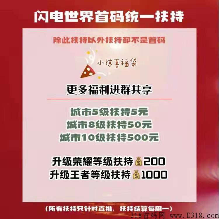 闪电世界首码  扶持拉满