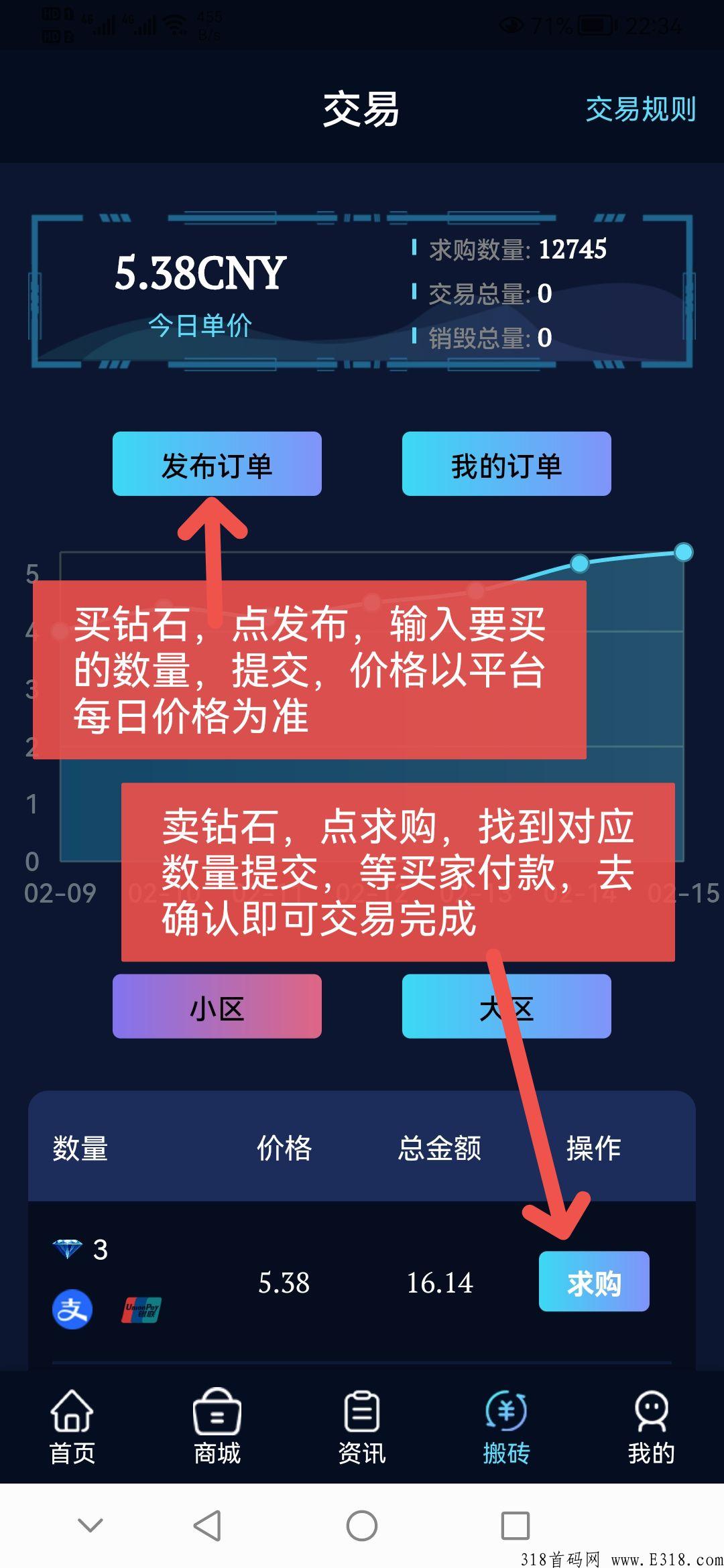 零撸大项目（赚赚）每天签到就行