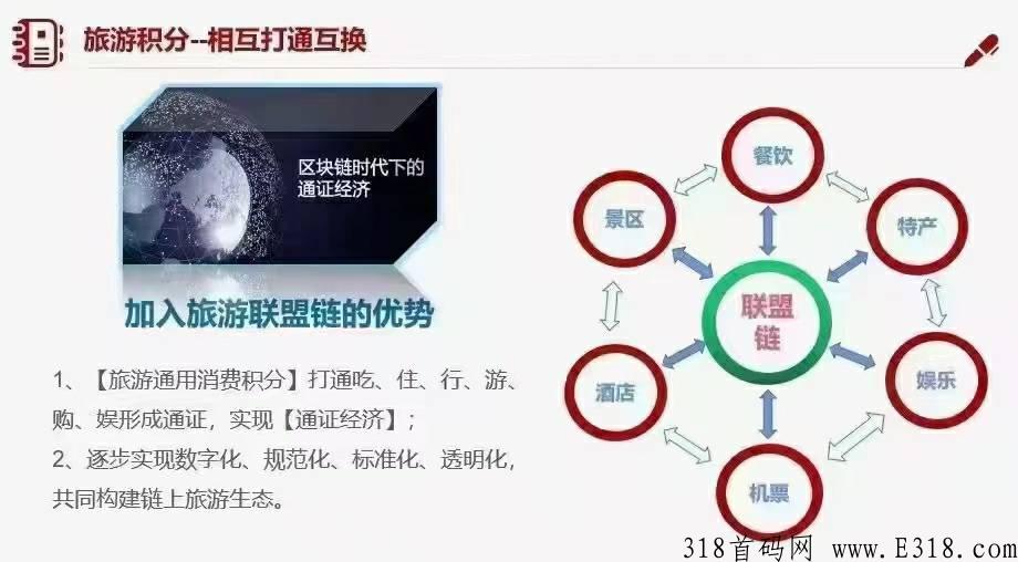 蚁丛旗下新项目