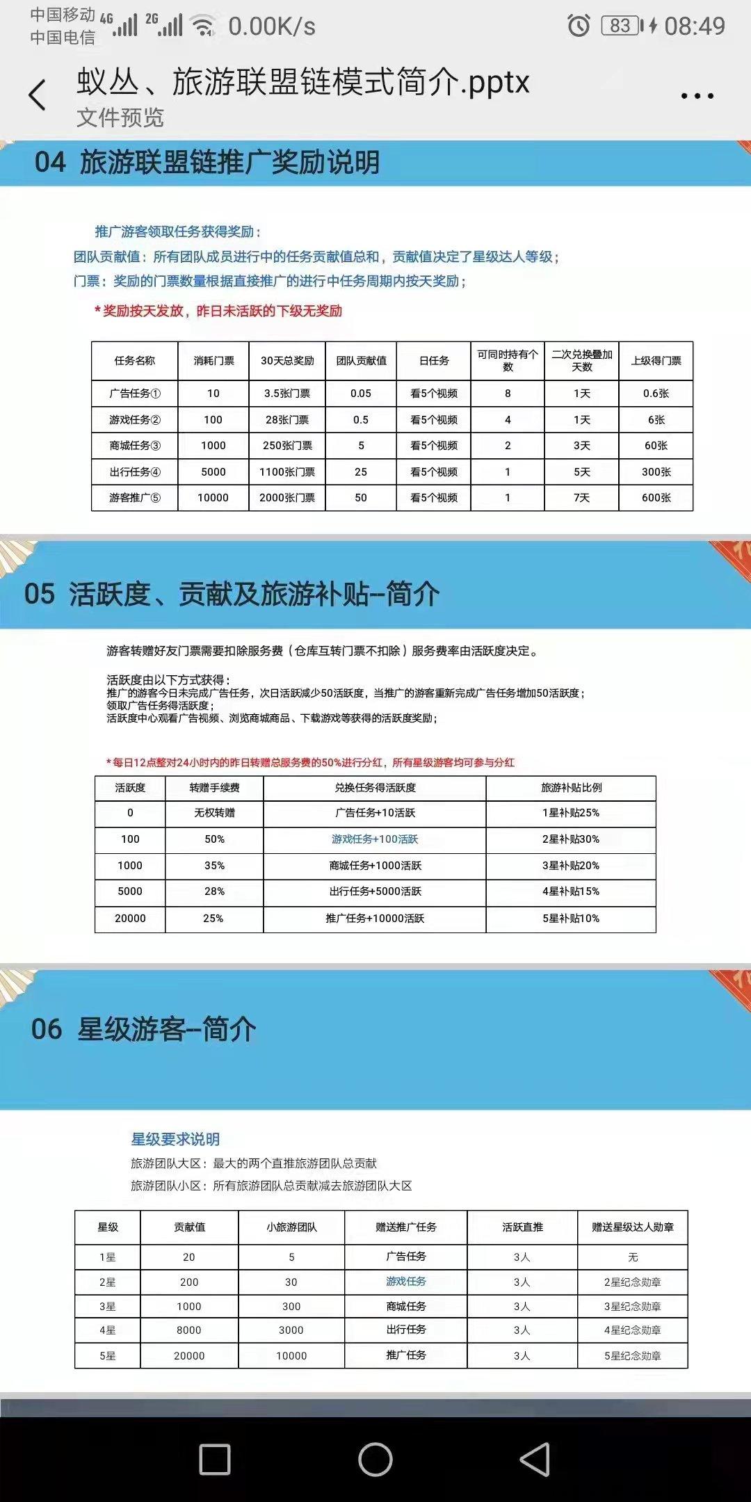 蚁丛旗下新项目