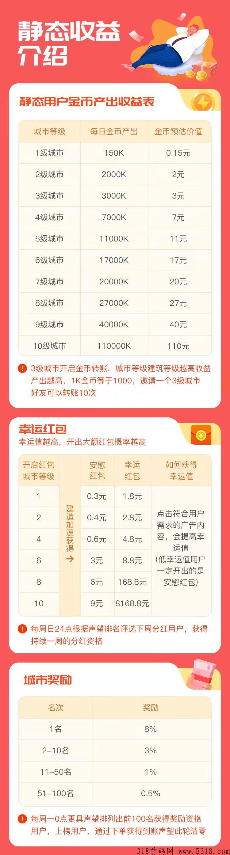 闪电世界今天正式上线了，实力上市公司速度来撸，微信扫码