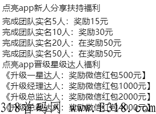 点亮扶持4000元（18元/币收）实名送月产15币机一台