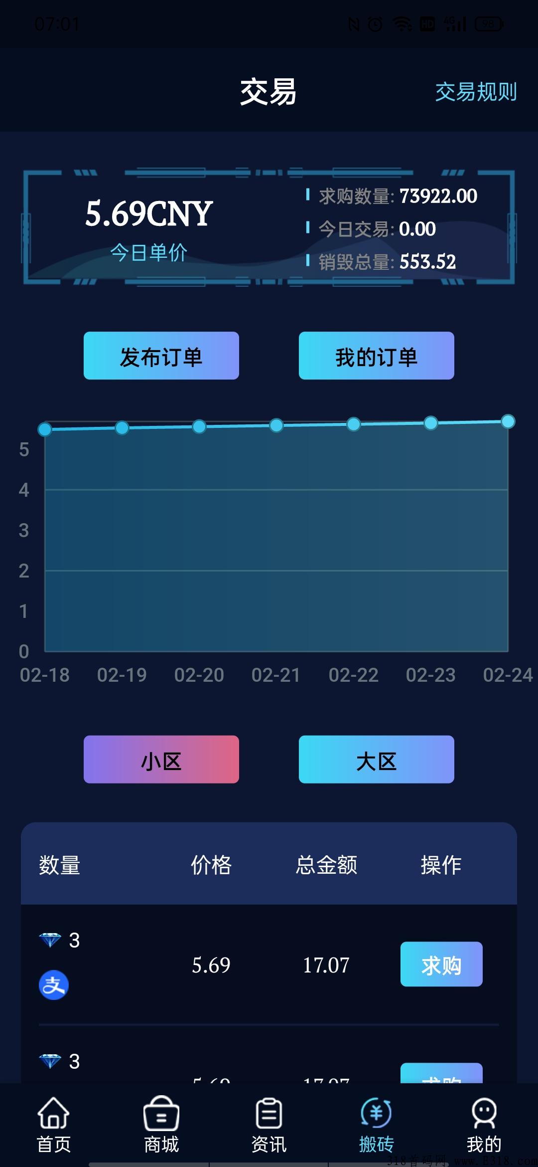 最强零撸项目（赚赚）每天签到拿**不用看广告
