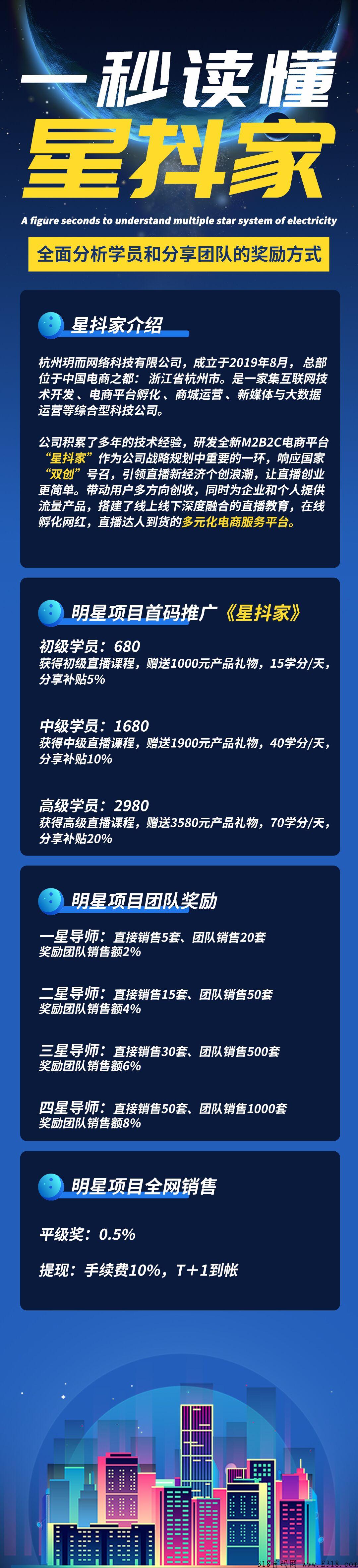 星抖家预热中 3月1号正式上线 万人社区 首码发布