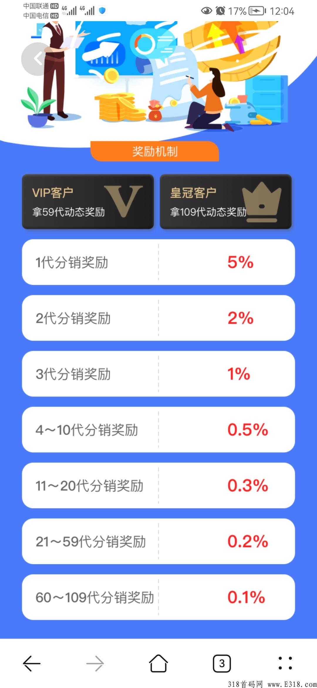 首码中海国际刚出，对接优秀团队长