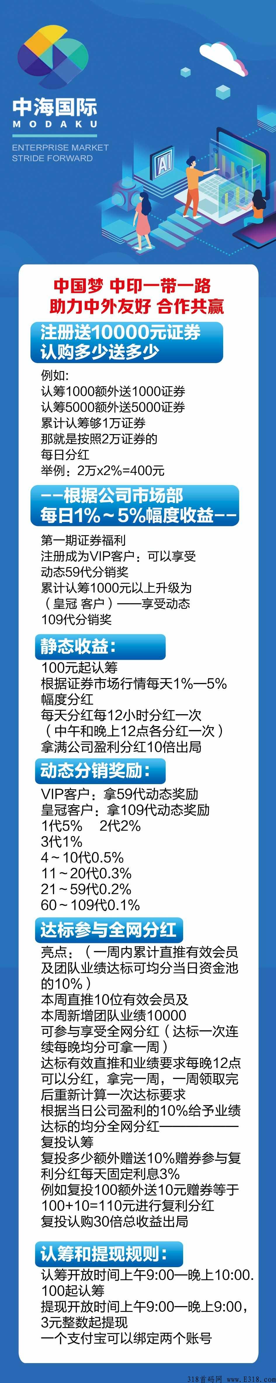 首码中海国际刚出，对接优秀团队长