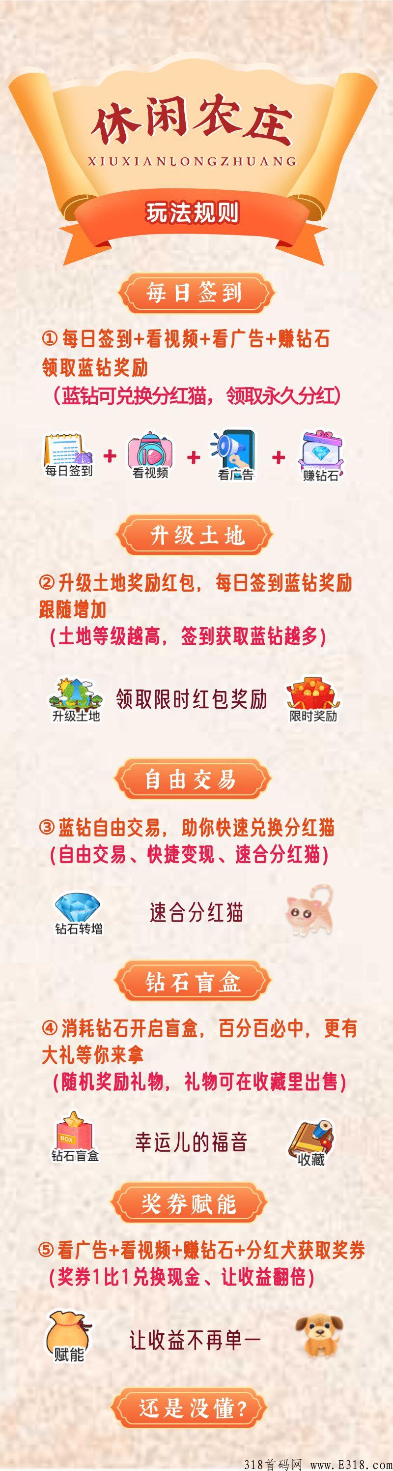 休闲农庄零撸蓝钻高价回收 休闲农庄零撸蓝钻高价回收